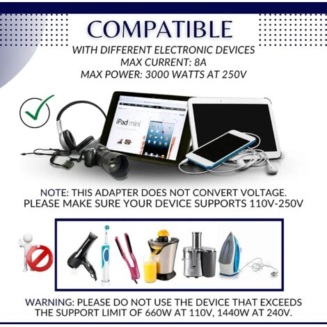 Voyagez Confortablement : Adaptateur De Prise électrique Universel Pour Une Utilisation Dans Le Monde Entier Tout En Un 92641107 Voyagez Confortablement : Adaptateur De Prise électrique Universel Pour Une Utilisation Dans Le Monde Entier Tout En Un 92641107