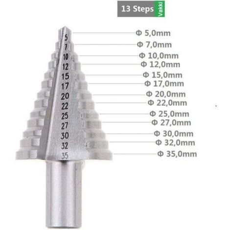 Foret Fraise à Étage HSS Titané (5mm-35mm), Double Cannelure pour Perçage Précise sur Bois, Métal, Plastique. (1/4)