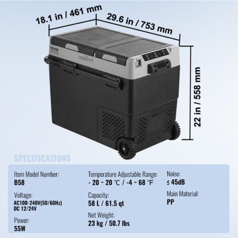 Mini Frigo VEVOR 35L Pour Voiture – Le Frigo De Camping Portable Qui Assure Les Trajets !