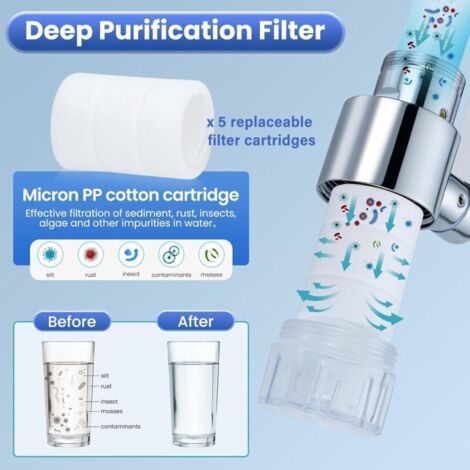 Filter Element Anti Rotation Probe 1080° Rotating Anti-Limescale Tap Filter, Transparent Tap Filter with 5 ...