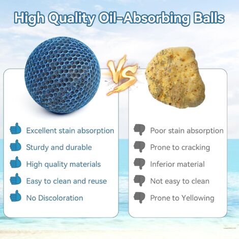Hot Tub Pool Scum Absorber Balls Reusable Spa Sponge For Oil & Foam Removal | Australia