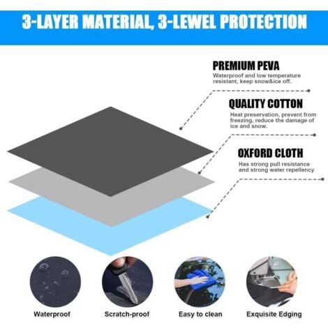 Car Windshield Cover, Winter Protective Cover for Vehicles, Protects