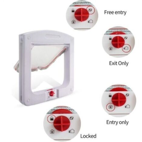 Cat Flap for Cats and Dogs, Small Cat Flap, Microchip Door, 4-Way ... - Cat Flap Lock Microchip System