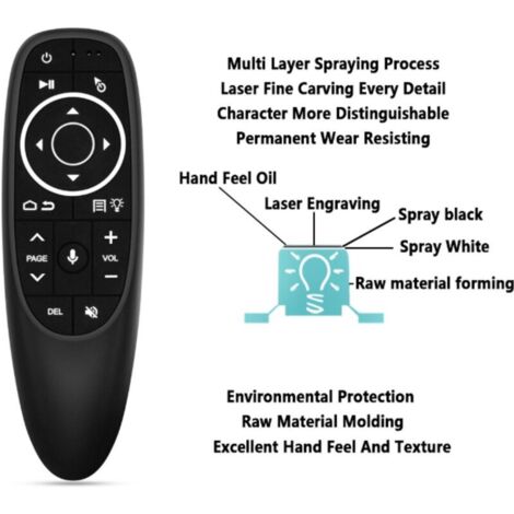 KINZON Pro Smart Remote Control G10S - Voice-Controlled Air Mouse with ...