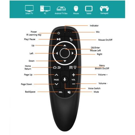 KINZON Pro Smart Remote Control G10S - Voice-Controlled Air Mouse with ...