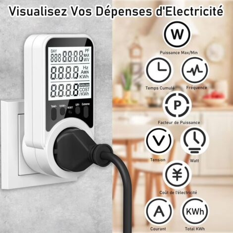 Power Meter Plug-in Energy Meter, Electricity Meter with 11 Monitoring ...