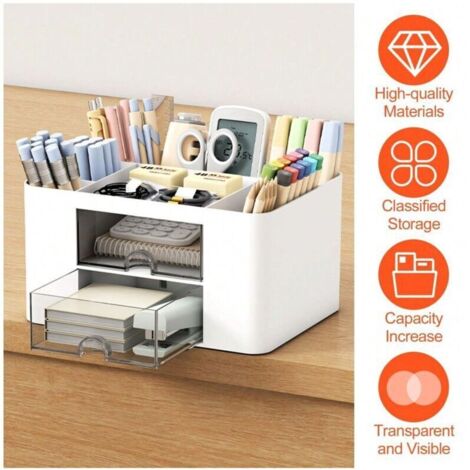 Desk organizer, pen holder for office with 5 compartments and 2 drawers, multifunctional plastic pen organizer for office, office accessory storage for home, eco-friendly (1/4)