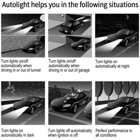 Automatic car light sensor system, automatically controls the lights on and off via 12V (1/4)