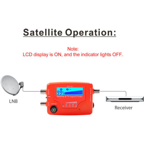 2-in-1 Satellite and TV Signal Finder Portable Digital LCD Antenna Strength Meter with Compass and Alarm Buzzer