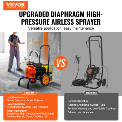 VEVOR Airless-Farbspritzgerät Sprühgerät Mit Standfuß 1500 W 3300 Psi Farbspruhsystem Mit Reinigungsburste Schlauch Verlangerungsstange Dusen Farbspruhgerat Fur Wohnungen Gebaude 95904306
