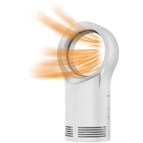 Bardusch-Radiateur soufflant, Radiateur soufflant salle de bain avec 1niveaux de puissance, y compris sécurité anti-renversement & protection contre la surchauffe, pour des pièces jusqu'à 20m²,Blanc (1/4)