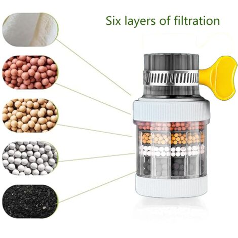Filtro aria frigorifero Liebherr 909698900