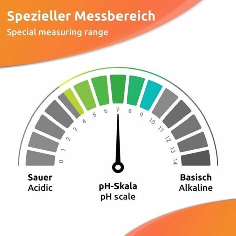 400 pz Strisce reattive per profumi Profumi Striscia assorbente