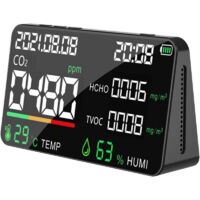 Royaluxe - Monitor digitale 5 in 1 a LED per la qualità dell'aria, misuratore di CO2, HCHO, TVOC, temperatura e umidità, ricaricabile tramite USB, per camera da letto, ufficio e serra.