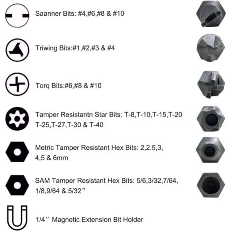 33-teiliges Schraubendreher-Bit-Set – magnetische Verlängerung ...