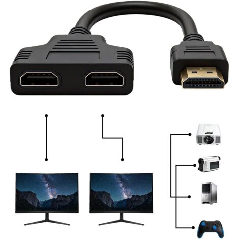 Splitter Adapter, Splitter 1080P Male to Dual Female 1 Input 2 Outputs Cable Splitter for HDTV HD LED LCD Screen and Projectors Televisions Switch 2 Screens (1/5)