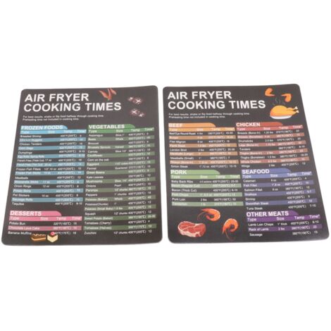 Guide Magnétique de Friture - Accessoires Friteuse, Tableau des Temps de Cuisson et Guide Référence Rapide (1/5)
