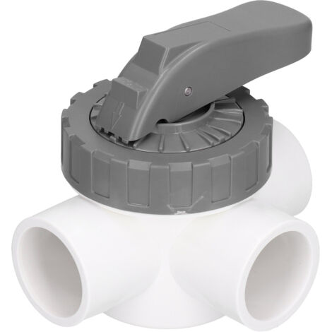 Neuf ! Cartouche De Vanne 3 Voies Parker DS083BL – Pour Piscine Ou Hydraulique