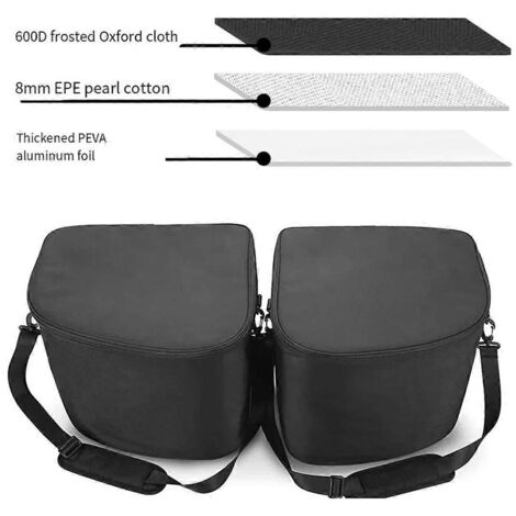 Sac isotherme de rangement pour coffre avant de voiture Model Y-- (1/5)