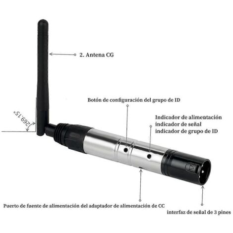 Connecteur émetteur-récepteur sans fil DMX512-- (1/5)