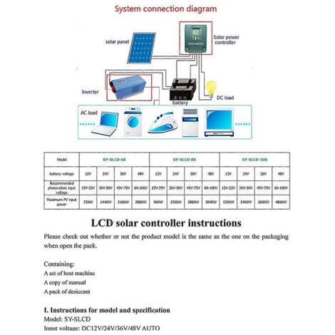 Contrôleur de charge solaire MPPT 60 A pour systèmes de batteries 12 V, 24 V, 36 V et 48 V - Automatique