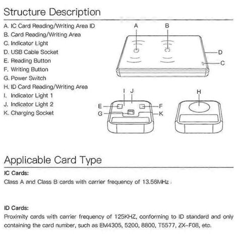 Réplicateur RFID CDS pour la copie de cartes à puce et d'identité à anneau intelligent R5 -- (1/5)