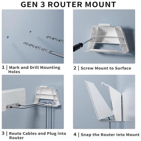 Support mural pour routeur et alimentation Gen 3 V3 --- (1/5)