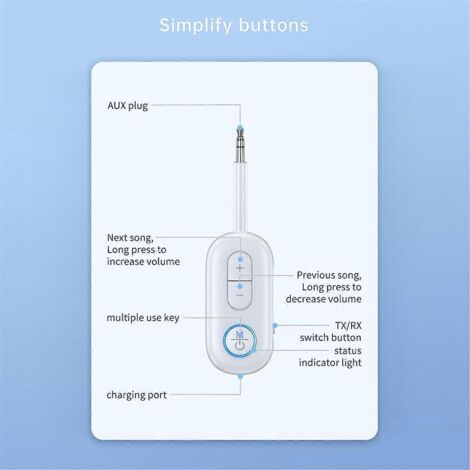 Adaptateur sans fil AUX, émetteur-récepteur Bluetooth, récepteur audio -- (1/5)