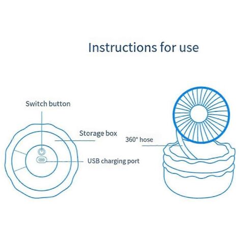 Mini ventilateur rechargeable 500 mAh en forme de hamburger, ventilateur de bureau multifonction, B-- (1/5)