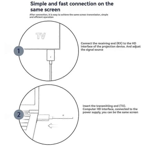 -Kit d'extension émetteur-récepteur sans fil compatible-- (1/5)