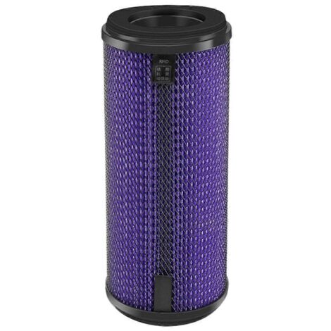 Filtres pour purificateur d'air MOJIETU P8/P8S/P6 - Pièces détachées pour purificateur d'air de voiture (1/5)