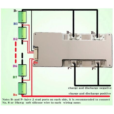Carte de protection lithium BMS avec équilibrage 6S-80A pour LiFePO4 (1/5)