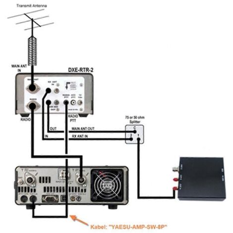 Récepteur radio pour logiciel universel RSPdx -- (1/4)