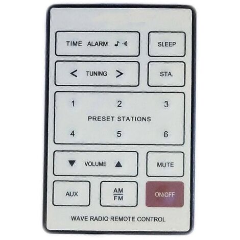 Télécommande de remplacement pour radio CD WAVE AWRC A7 AWR1-1W AWR1-2W AWR113 (1/5)