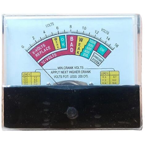 Multimètre analogique à aiguille pour électricien et mécanicien (1/5)