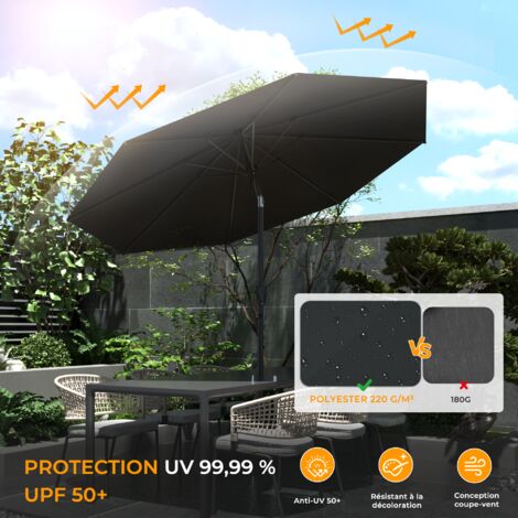 HOMEDEMO Parasol de Jardin Exterieur, Protection UV50+, pour Terrasse, Balcon, Piscine, Patio, 3m, Anthracite (1/5)