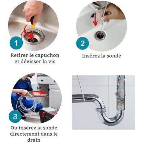 Furet déboucheur avec manivelle, Débouchage canalisation,Sonde de ...