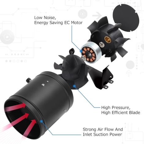 1 Extracteur d'air 150mm, Ventilateur de conduit 594 m³/h, Contrôleur ...