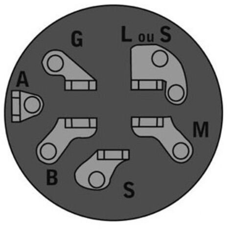 Interrupteur D'allumage Démarreur avec 2 Clé, pour Mtd Tracteur Tondeuse Husqvarna 725-0267A 925-0267 | Leroy Merlin Interrupteur D'allumage Démarreur avec 2 Clé, pour Mtd Tracteur Tondeuse Husqvarna 725-0267A 925-0267 | Leroy Merlin