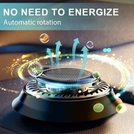 Chauffage Voiture Portable 18V – Dégivrage Rapide Pare-Brise, Rotation 360°, Double USB, Batterie Lithium Compatible
