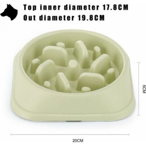 Green Slow Feeder Dog Bowl With Non Slip Base Extends Photo Inspiration
