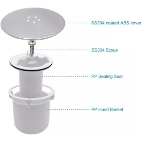Bouchon de vidange de Douche, bonde de vidange/cubicule de 115 mm de Rechange Facile à Installer, Finition chromée, Siphon de Douche à débit Rapide