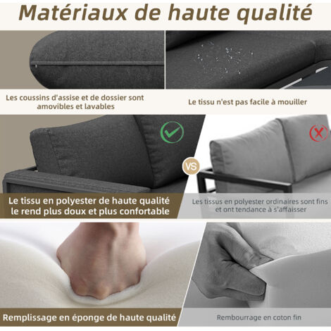Set de meubles de jardin pour 4-5 personnes, bureau en verre durci avec cadre fer galvanisé, meubles confortables, matelas et coussins gris, pieds ajustables. (1/5)