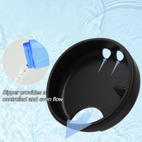 Convient pour la bouteille d'eau Nalgene Easy Sipper avec protection anti-éclaboussures, large ouverture, 32 oz. (1/5)