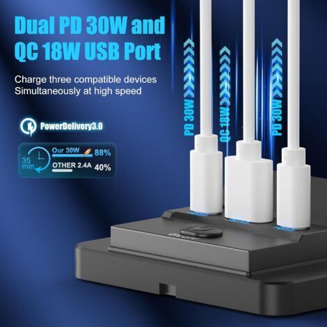 Getyjoe Chargeur Voiture 12V 90W Double PD3.0 QC3.0 USB Type C Avec Interrupteur - Prise Rapide Camion Bus Bateau