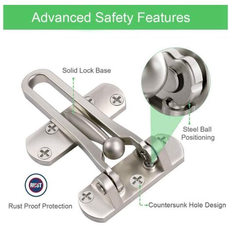 Grille de sécurité pour porte avec vis (1/5)
