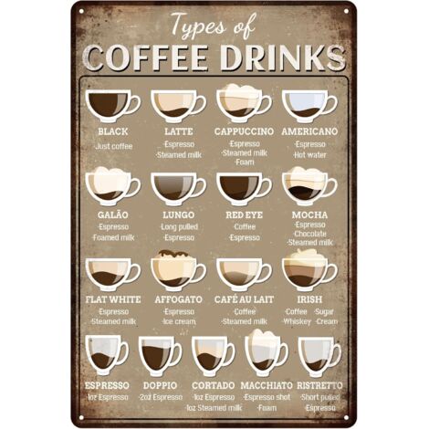 Plaque métallique en étain de menu de connaissances sur le café 20x30 cm "Types of Coffee Drinks" (Types de boissons de café), Peinture en étain vintage, Plaques, Affiche murale, Plaque pour café, cui (1/5)