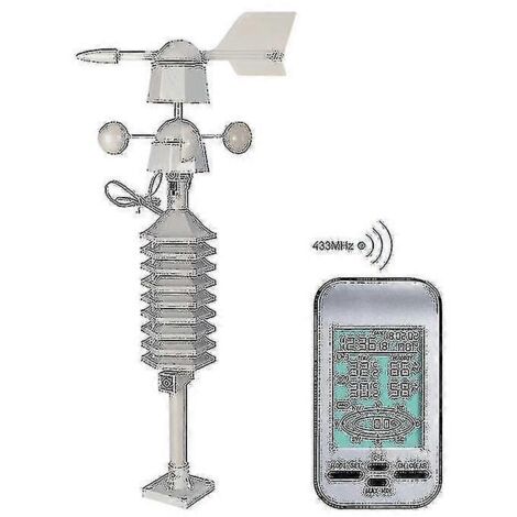 Anémomètre sans fil à double fixation, capteur de vent, station météo LCD, horloge, vitesse et direction du vent, Chill Home