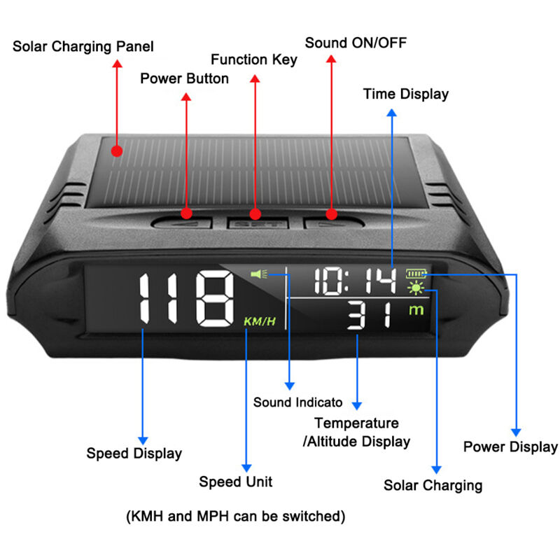 Affichage Tête Haute HUD Solaire Sans Fil GPS - Compteur Vitesse Numérique, Alarme Fatigue, Température, Charge Solaire Auto