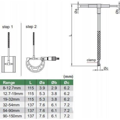 Silverline 675092 Teleskoplehren, 6-tlg. Satz 8–150 mm Silverline 675092 Teleskoplehren, 6-tlg. Satz 8–150 mm